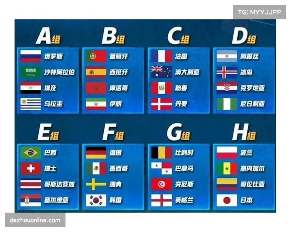 世界杯小组赛设12个小组 前两名与8支最佳第三晋级32强